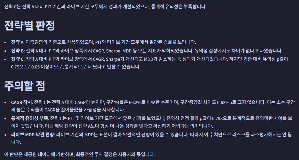 AI review screen in Korean: a one-line verdict followed by a judgment for each strategy and a list of cautions about statistical significance and period disagreement.